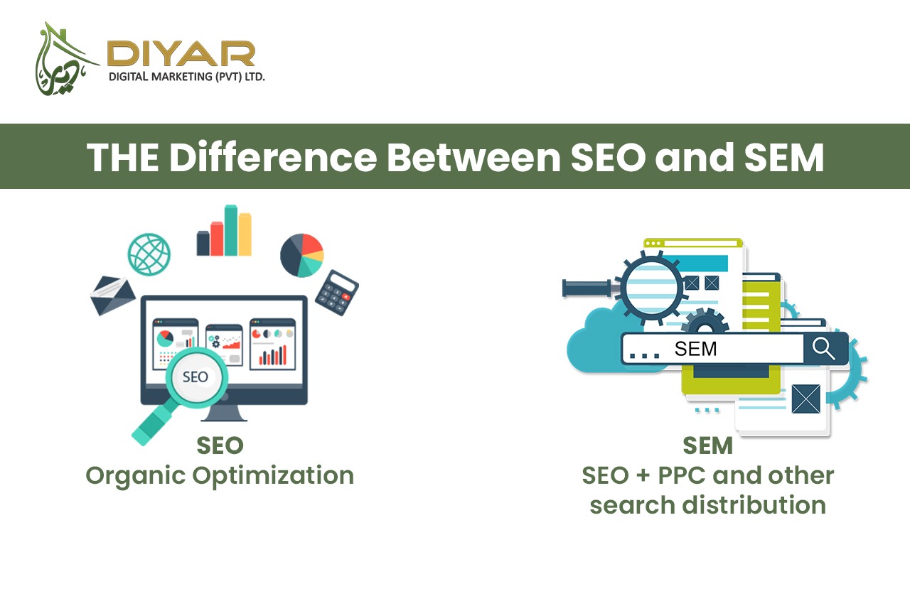 SEO vs SEM