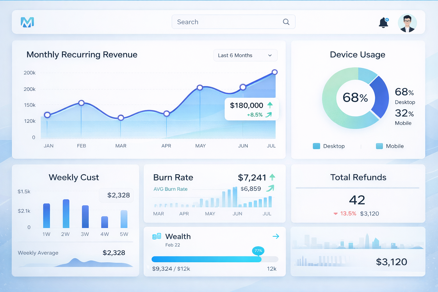 Professional Analytics Dashboard Interface